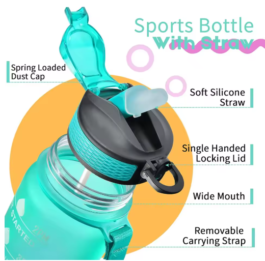 1L Motivierende Sport-Trinkflasche mit Strohhalm & Zeitmarkierungen